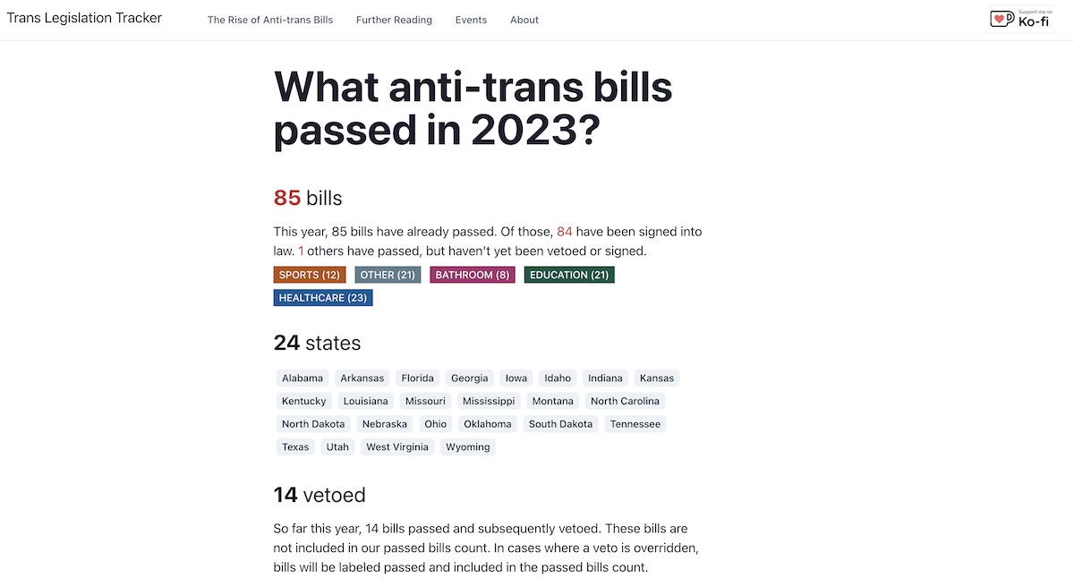 2023 Passed antitrans bills Trans Legislation Tracker